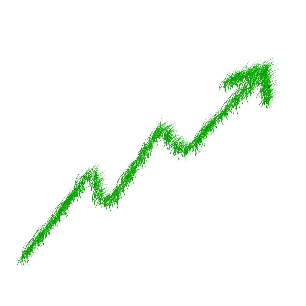 zrównoważone finanse