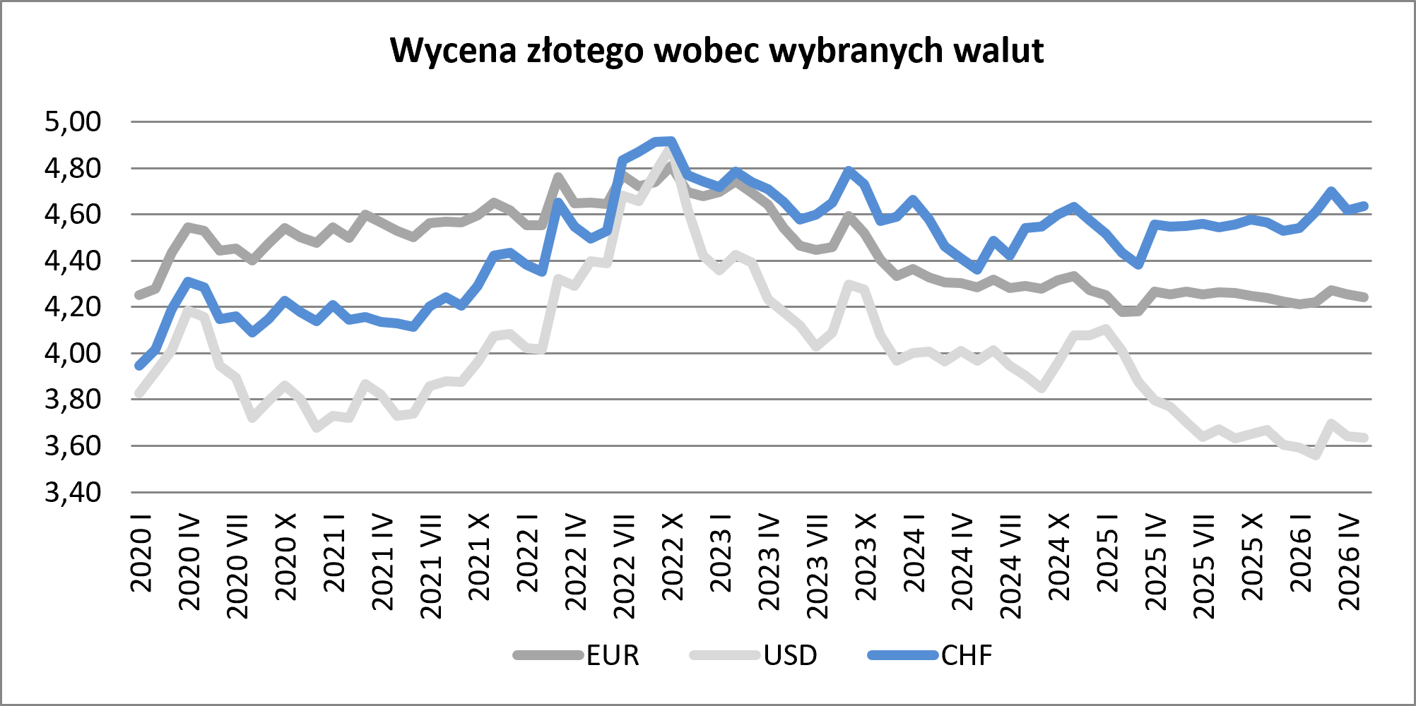 Wsparcie i rozwój przedsiębiorstw-KIG